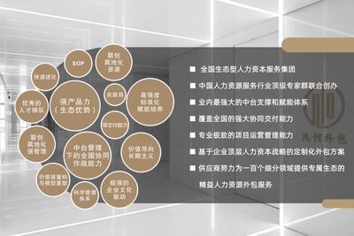 追本溯源，返璞歸真 | 幾何開(kāi)業(yè)一周年記 外包服務(wù)供應(yīng)商的價(jià)值回歸之路